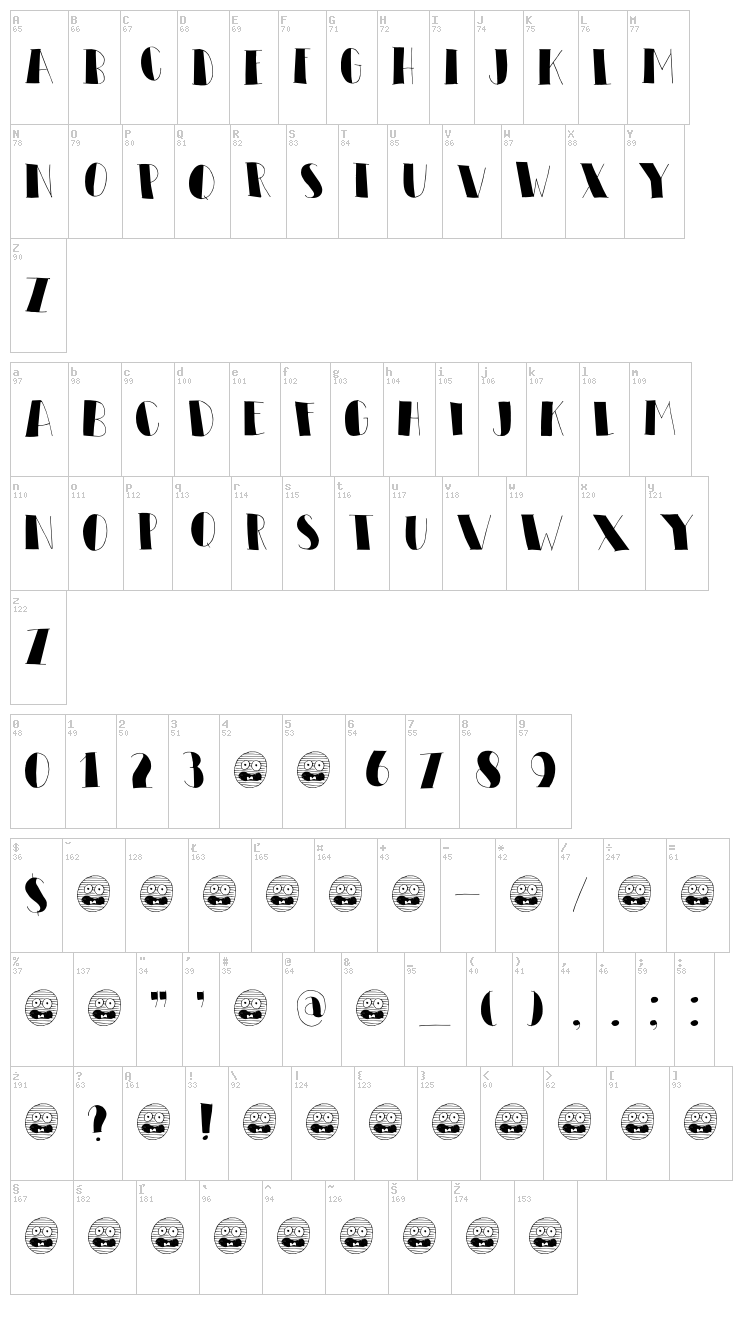 DK Elbow Grease font map